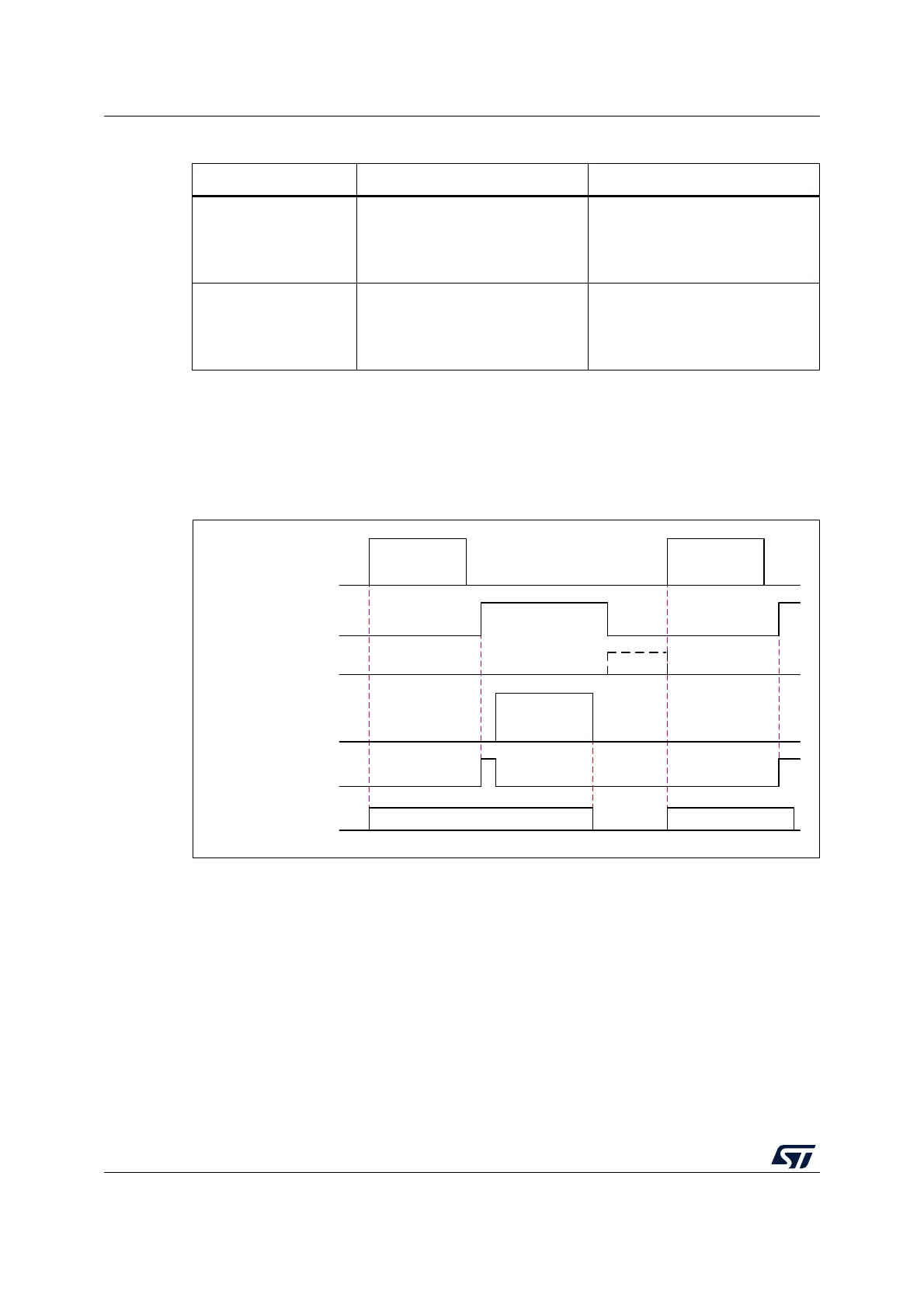 Page #380 background image