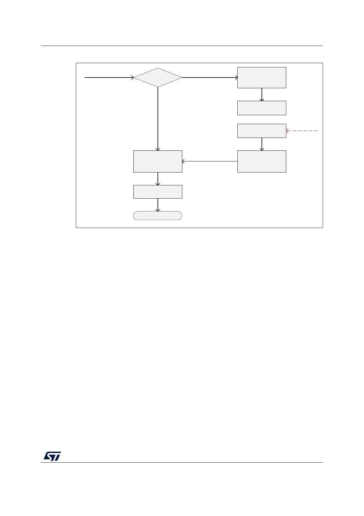 Page #381 background image