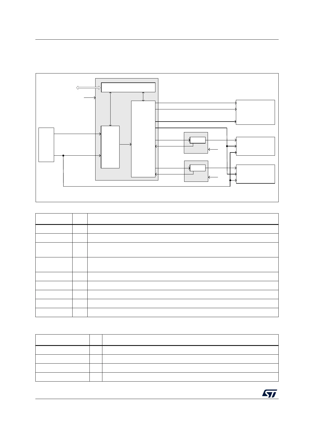 Page #506 background image