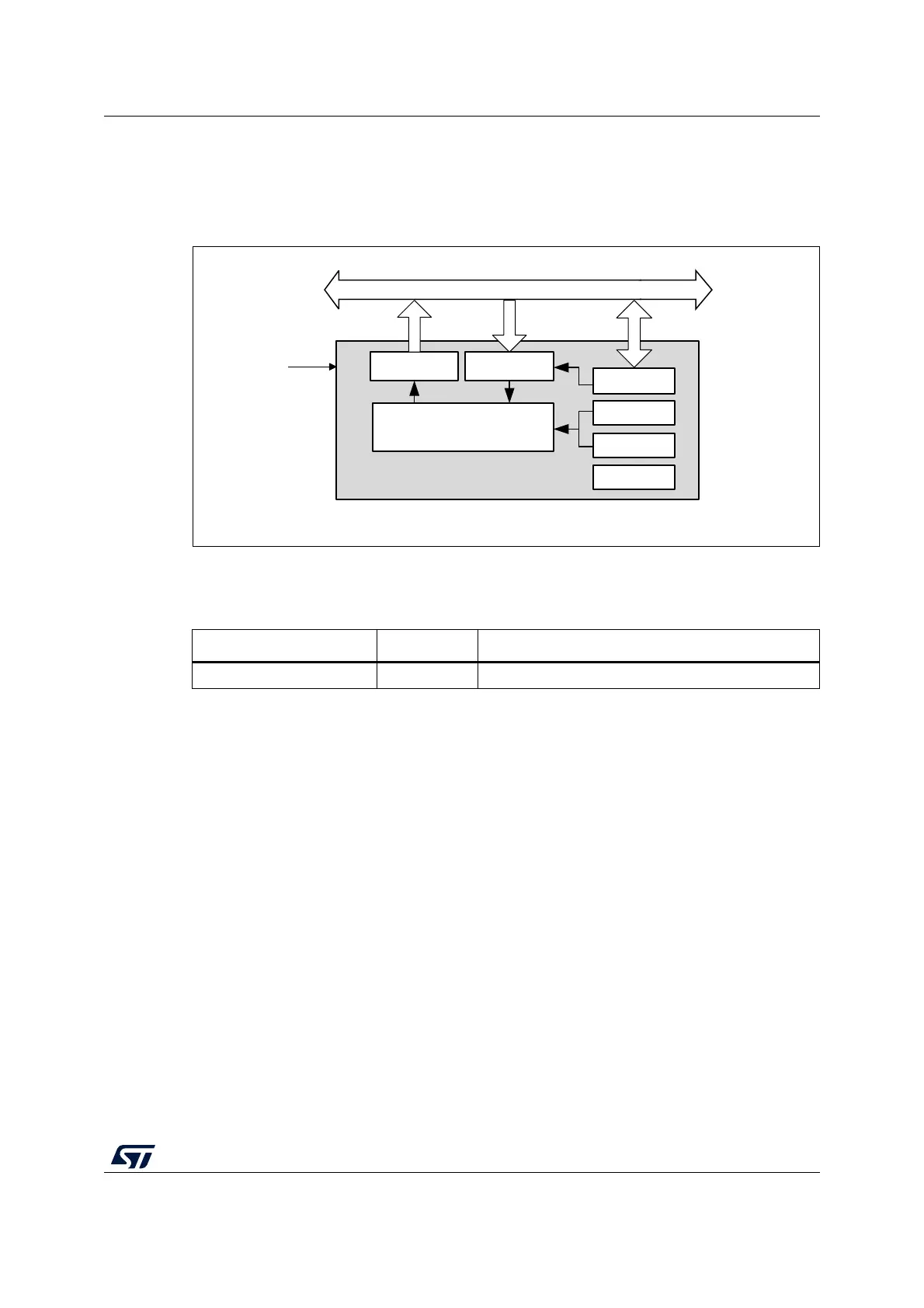 Page #525 background image