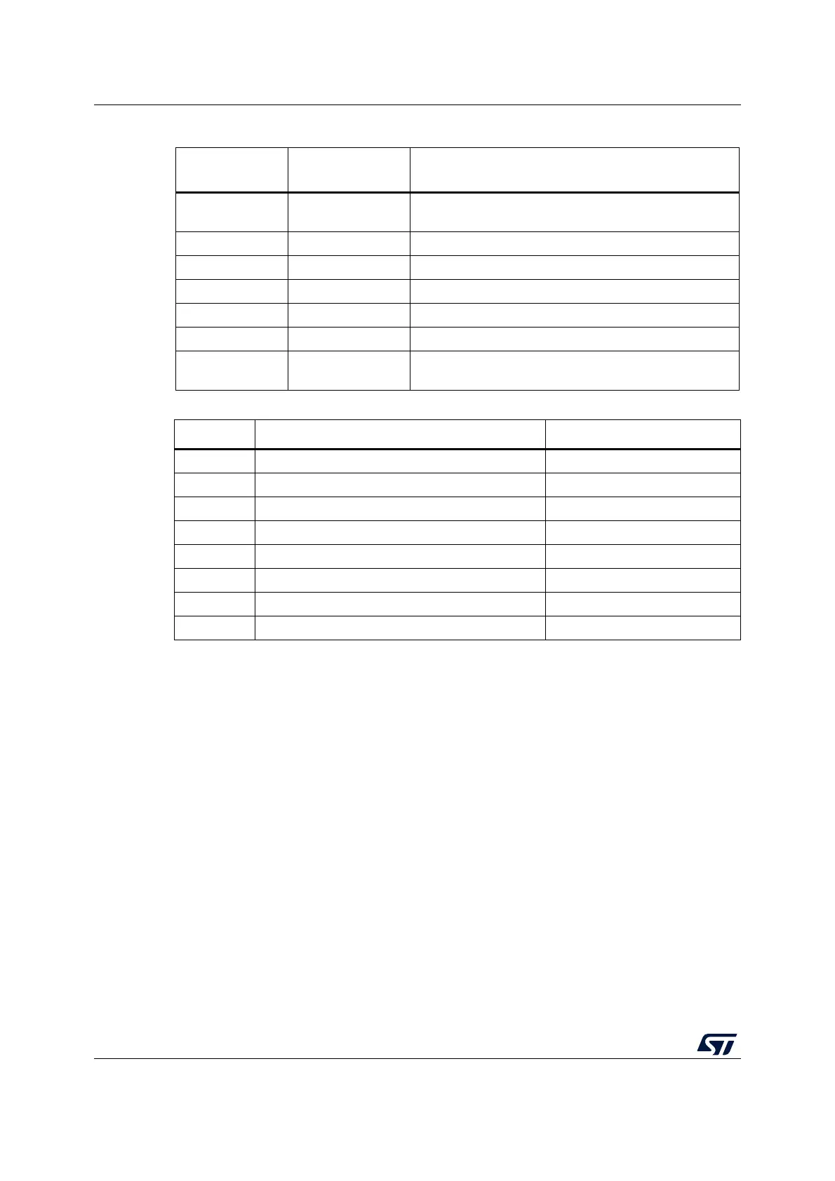 Page #534 background image