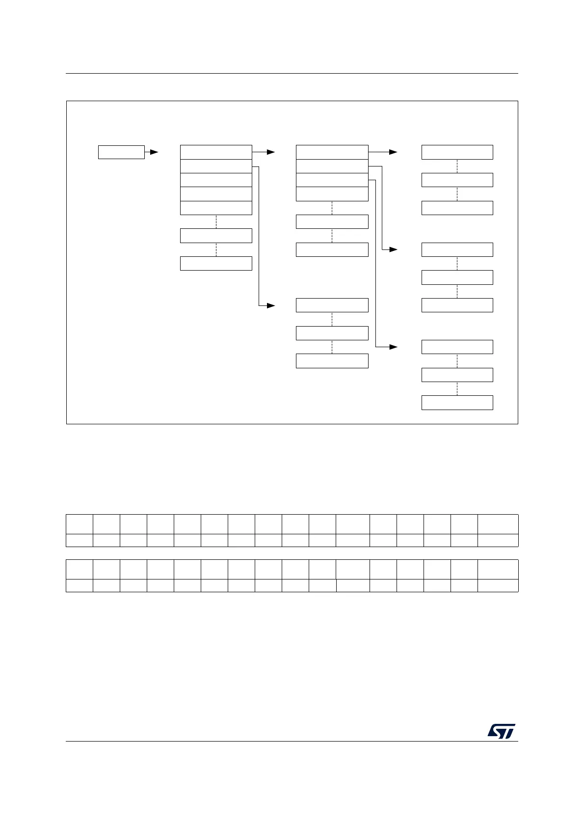 Page #1422 background image