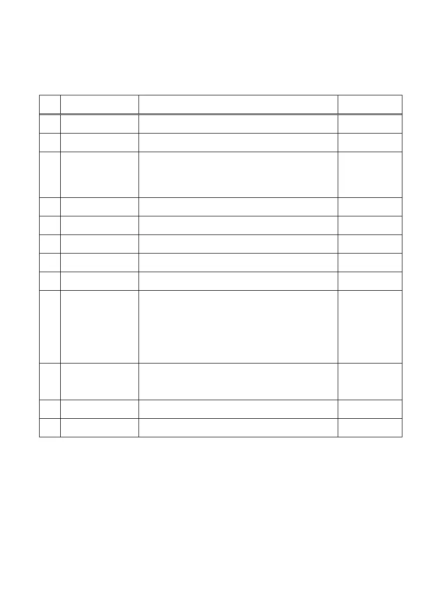 Page #118 background image