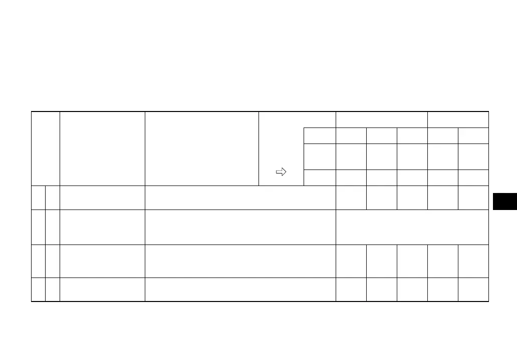 Page #117 background image