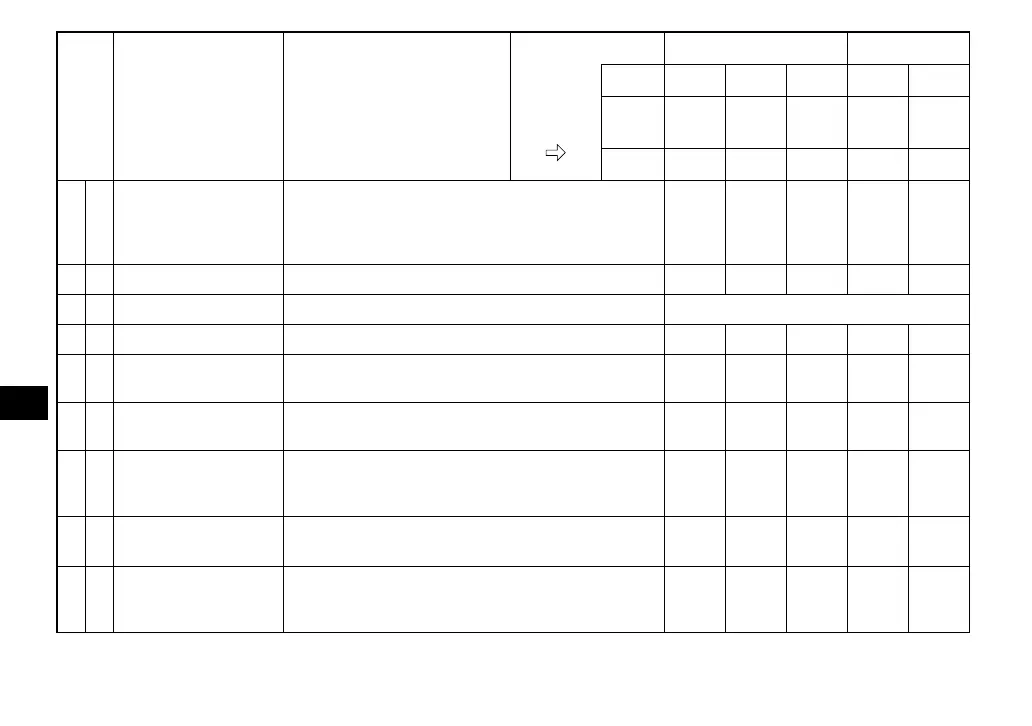 Page #120 background image