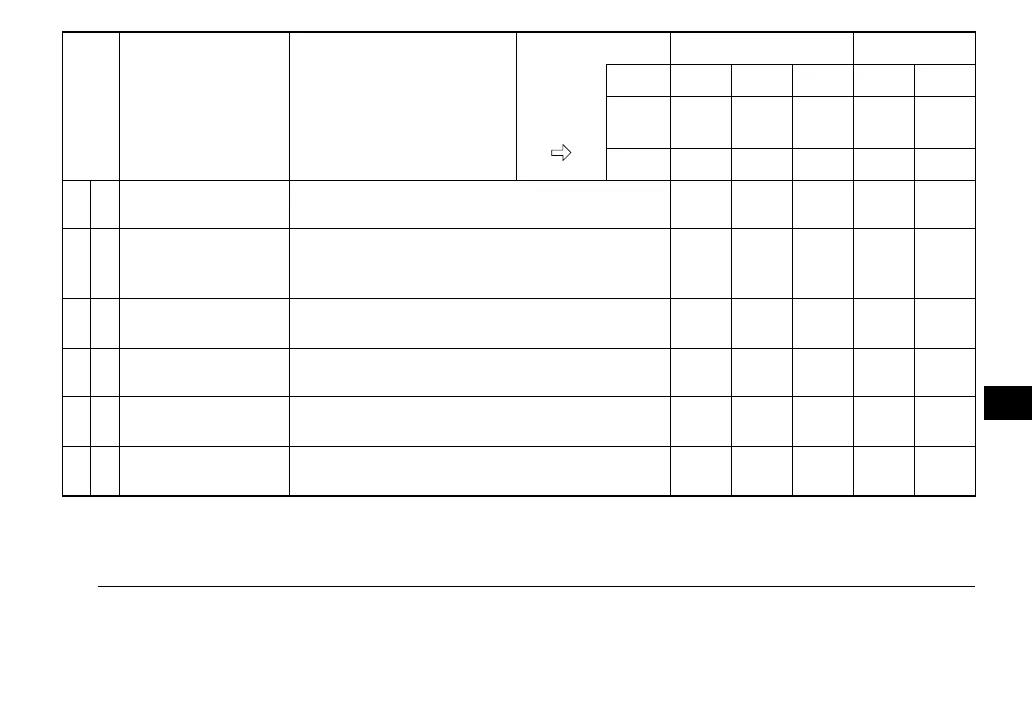 Page #121 background image