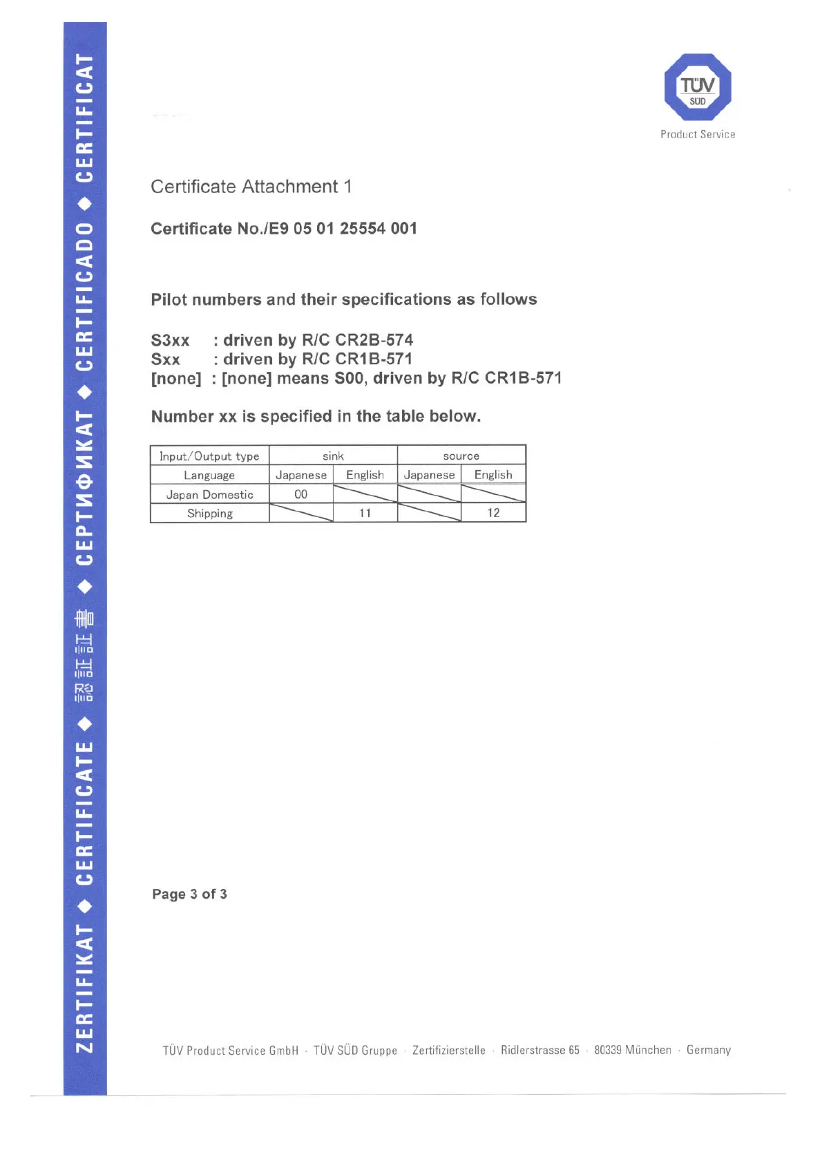 Page #125 background image