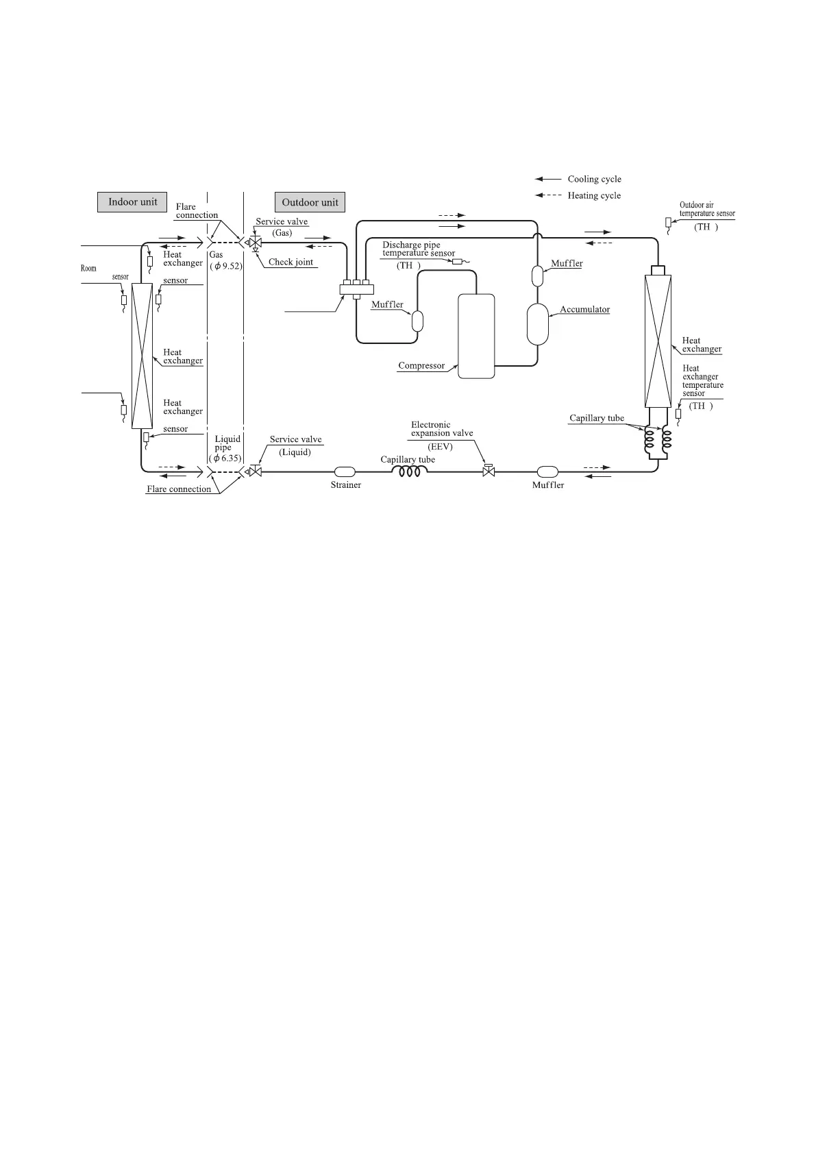 Page #126 background image
