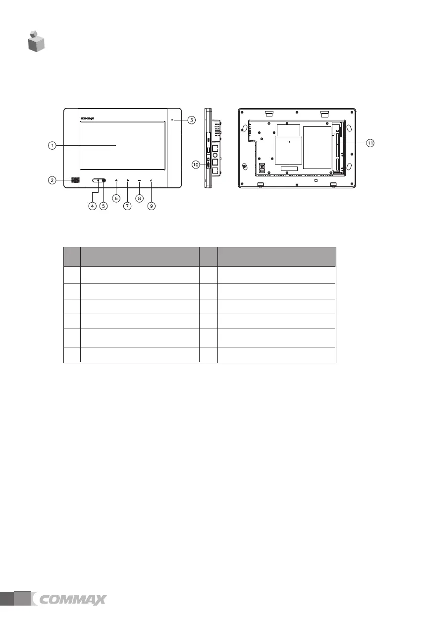 Page #5 background image