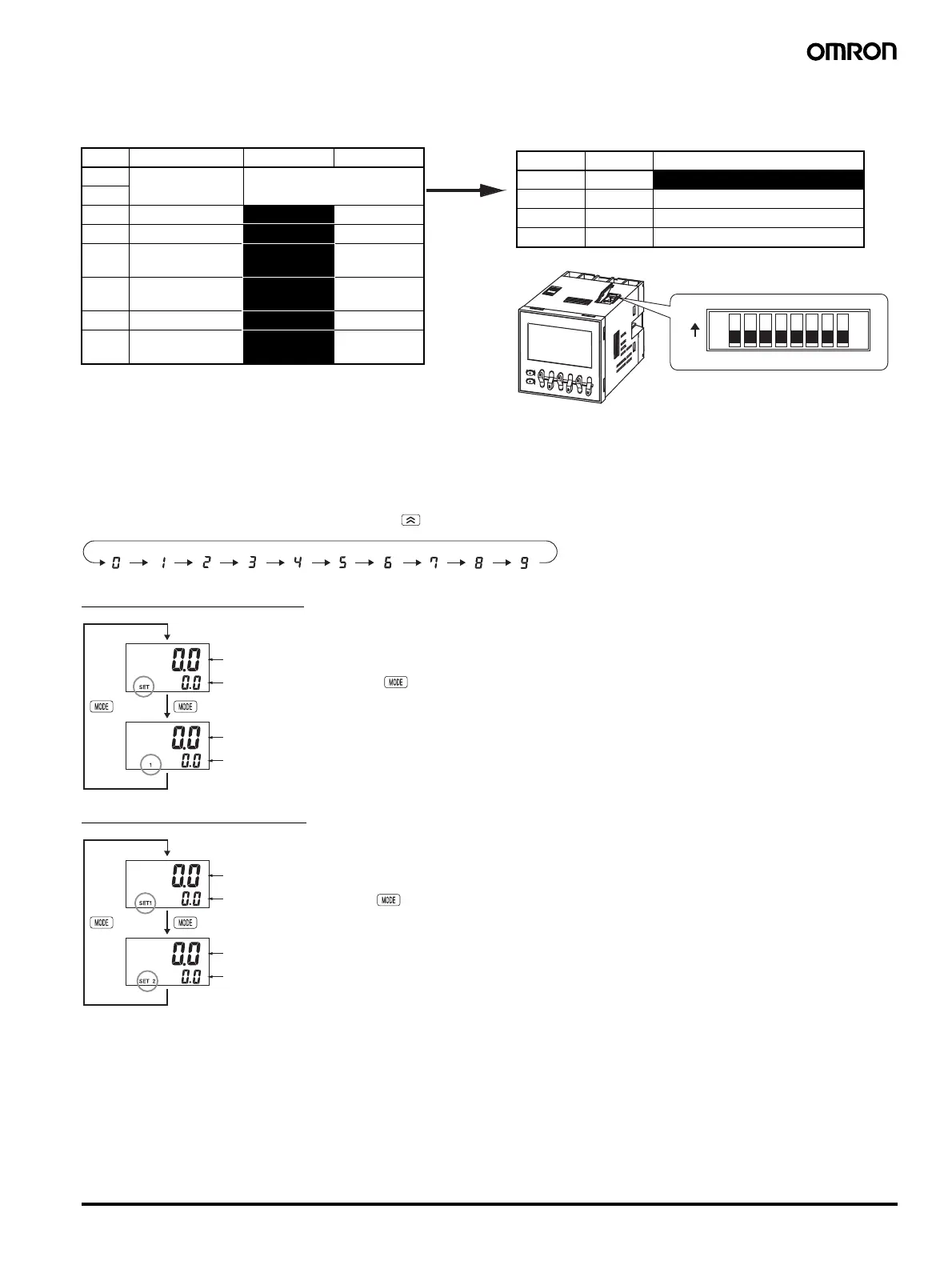Page #45 background image