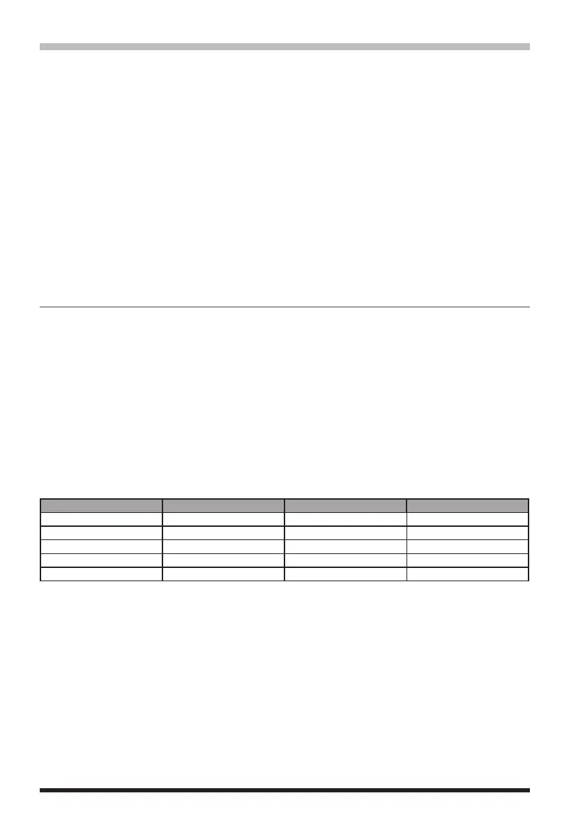 Page #54 background image