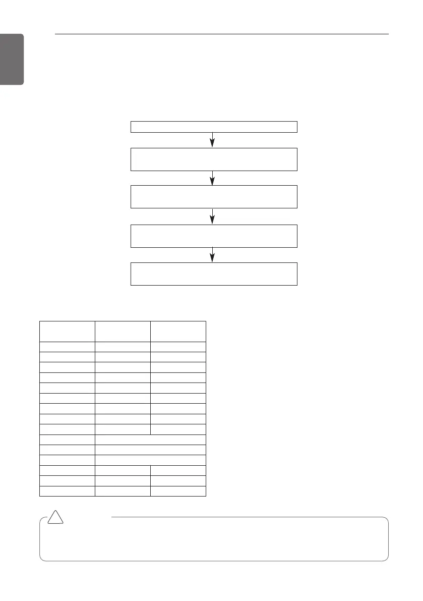 Page #64 background image