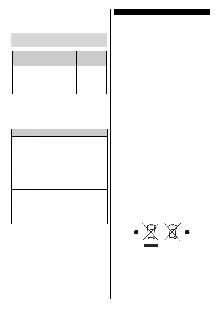 Page #82 background image