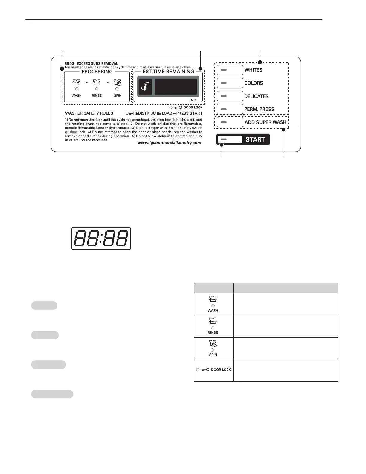 Page #11 background image