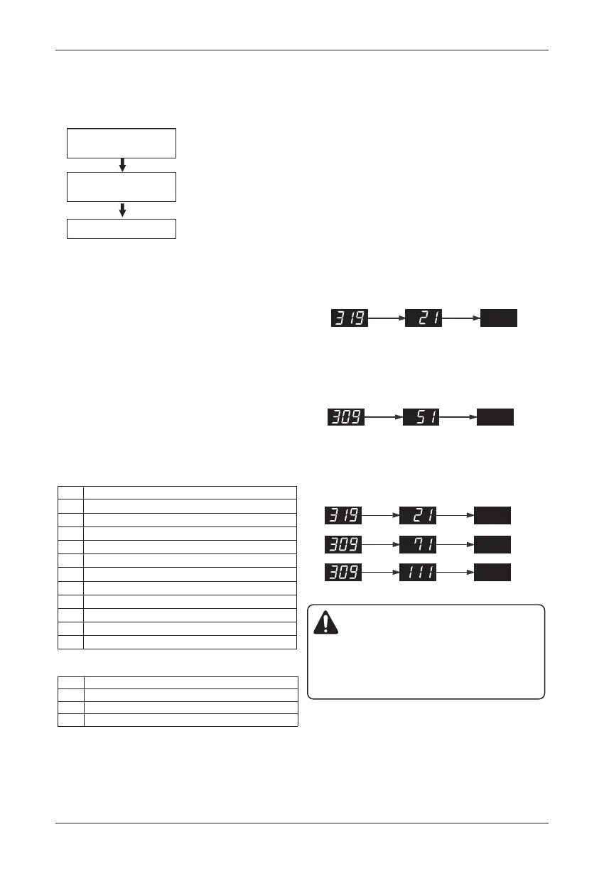 Page #87 background image