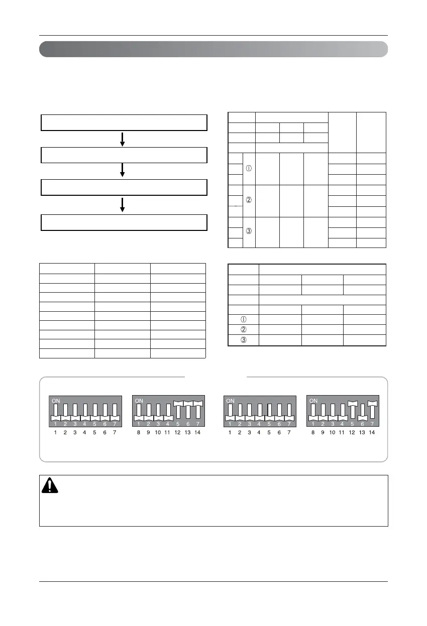 Page #95 background image