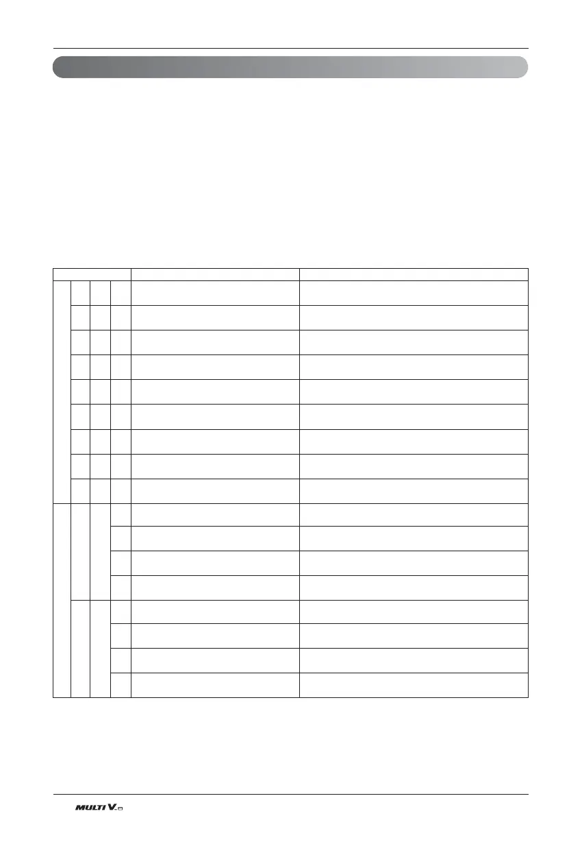 Page #98 background image