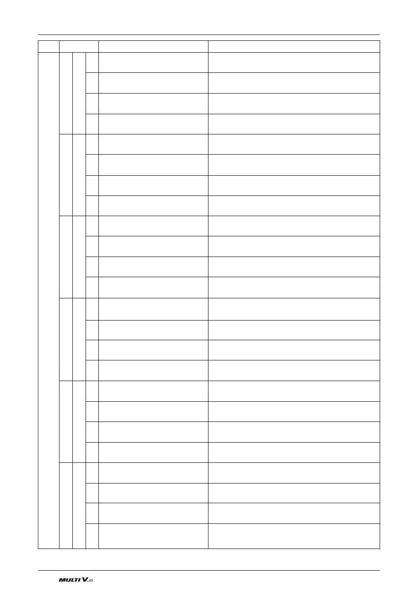 Page #100 background image