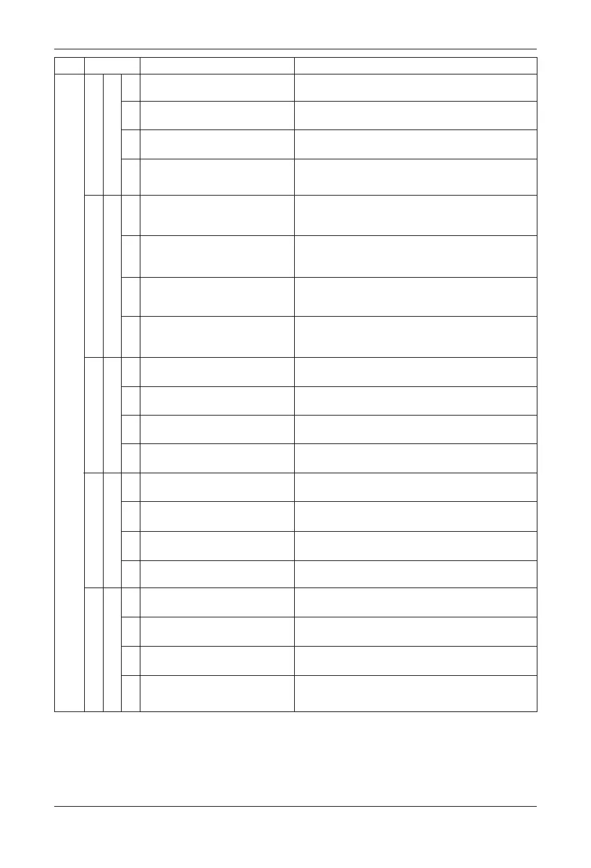 Page #101 background image