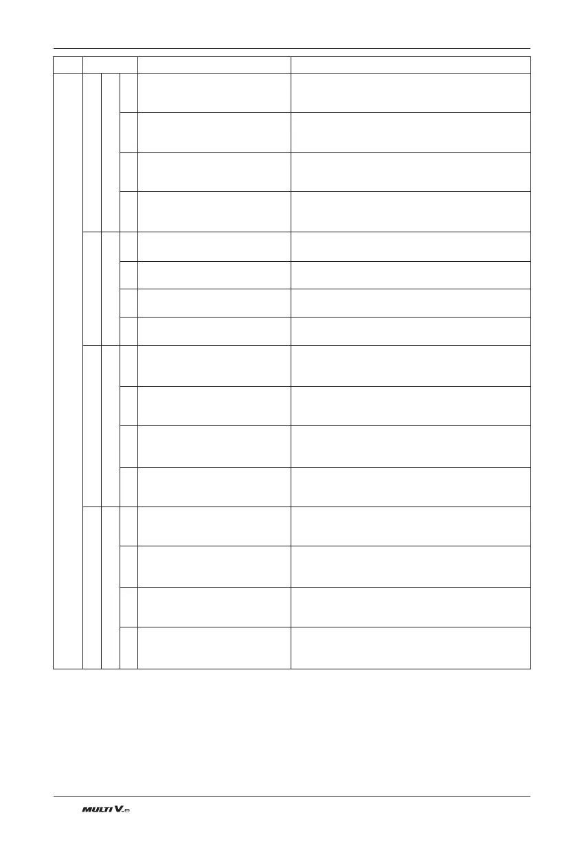 Page #102 background image