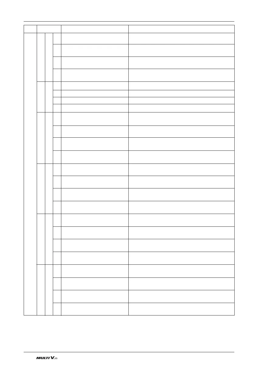 Page #104 background image
