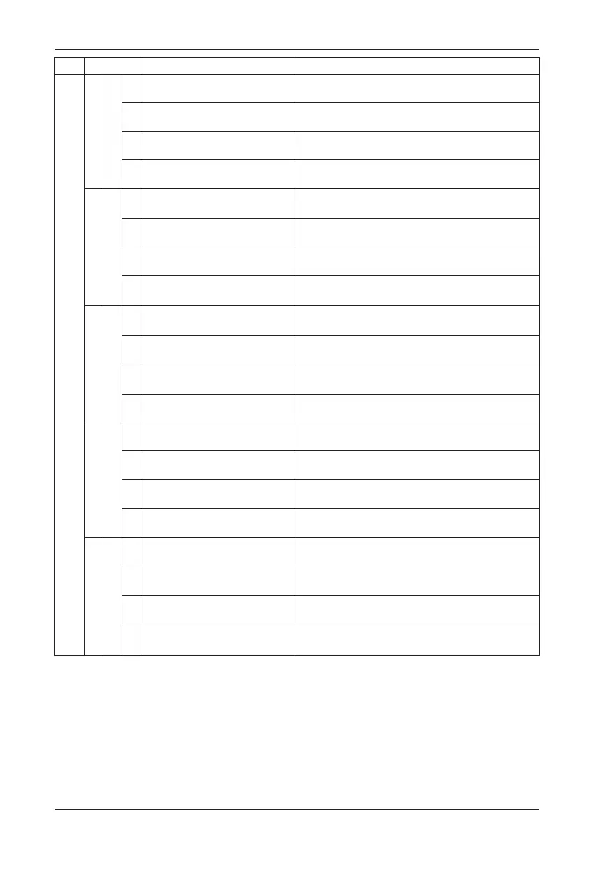 Page #105 background image