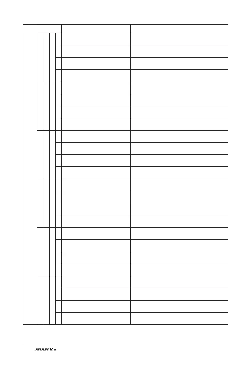 Page #108 background image