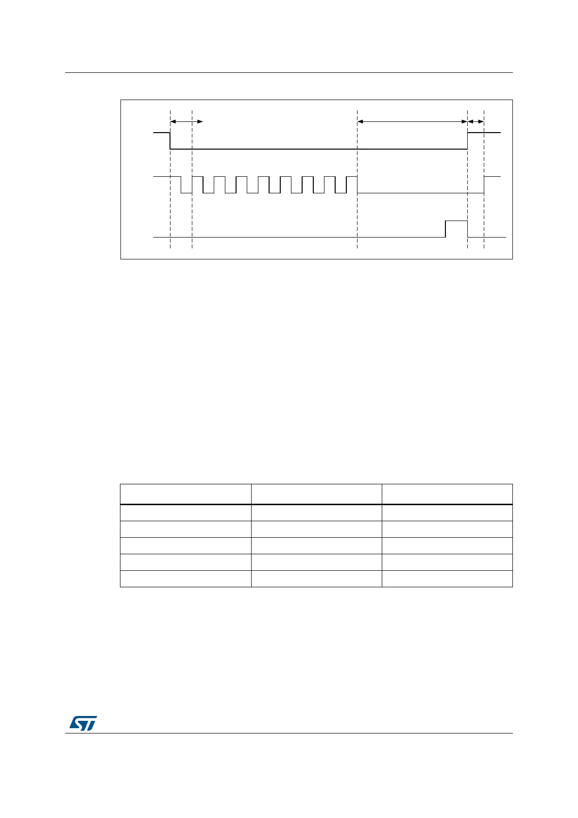 Page #487 background image