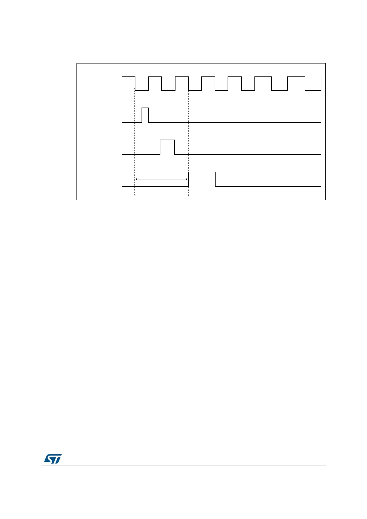 Page #527 background image