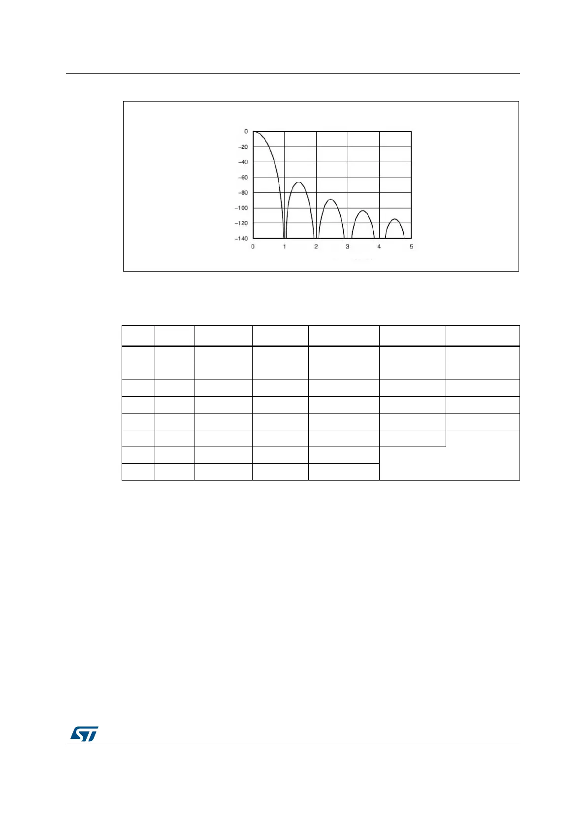 Page #719 background image