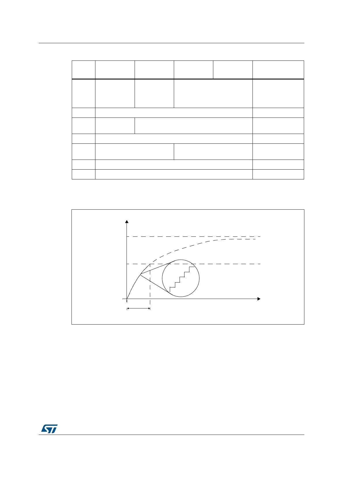 Page #791 background image
