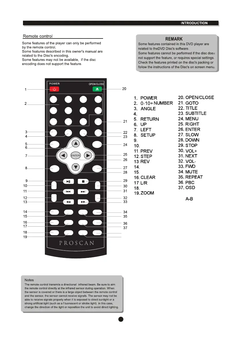 Page #7 background image