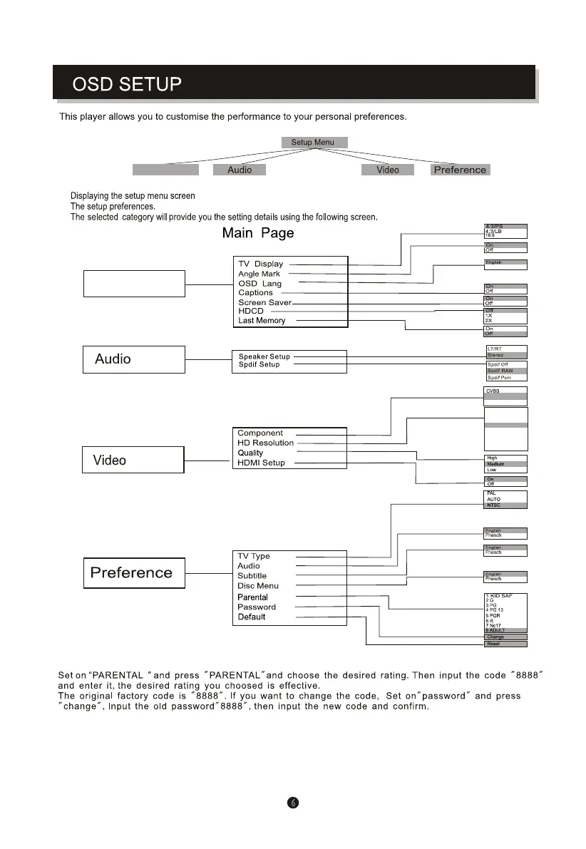 Page #9 background image