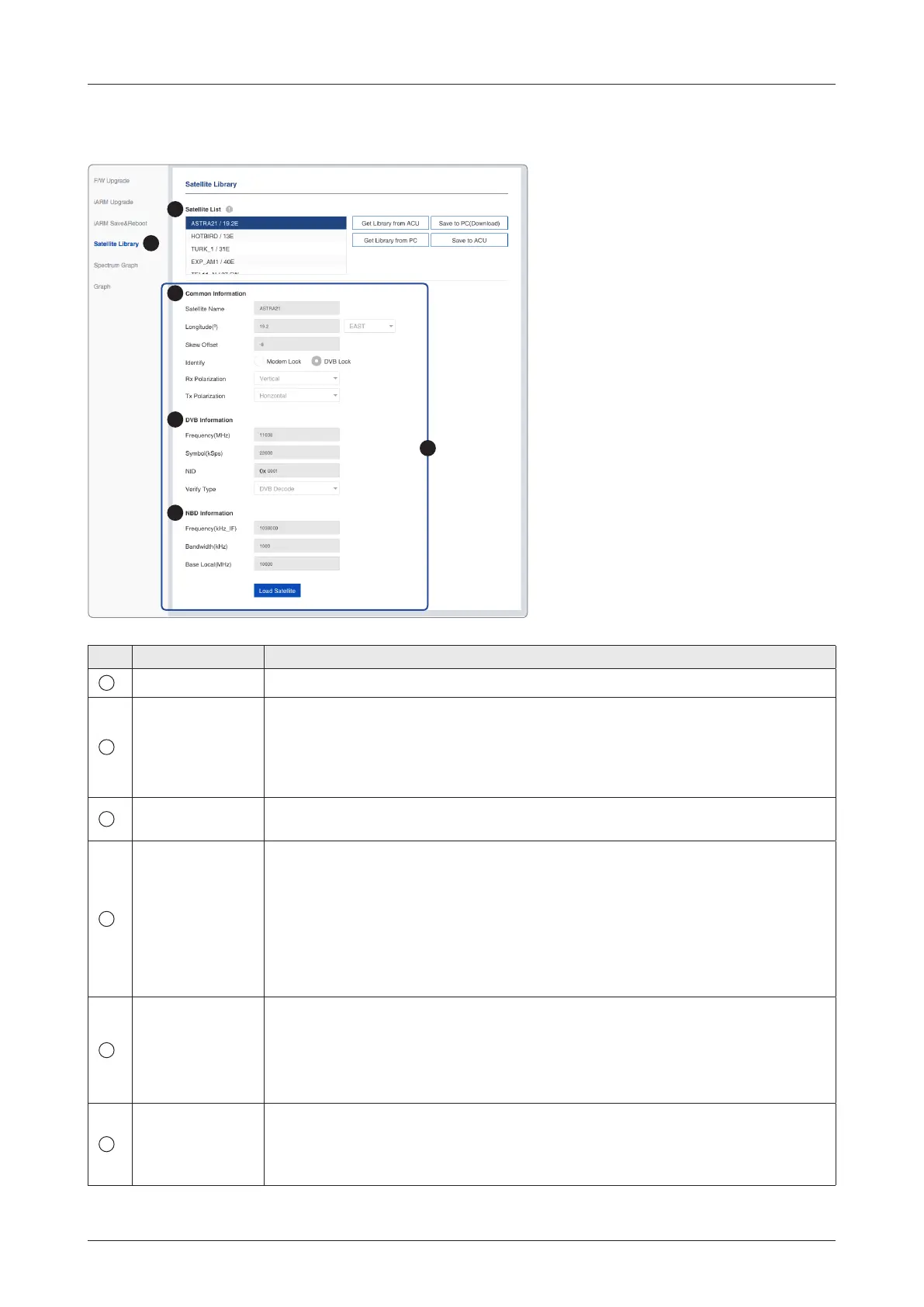 Page #79 background image