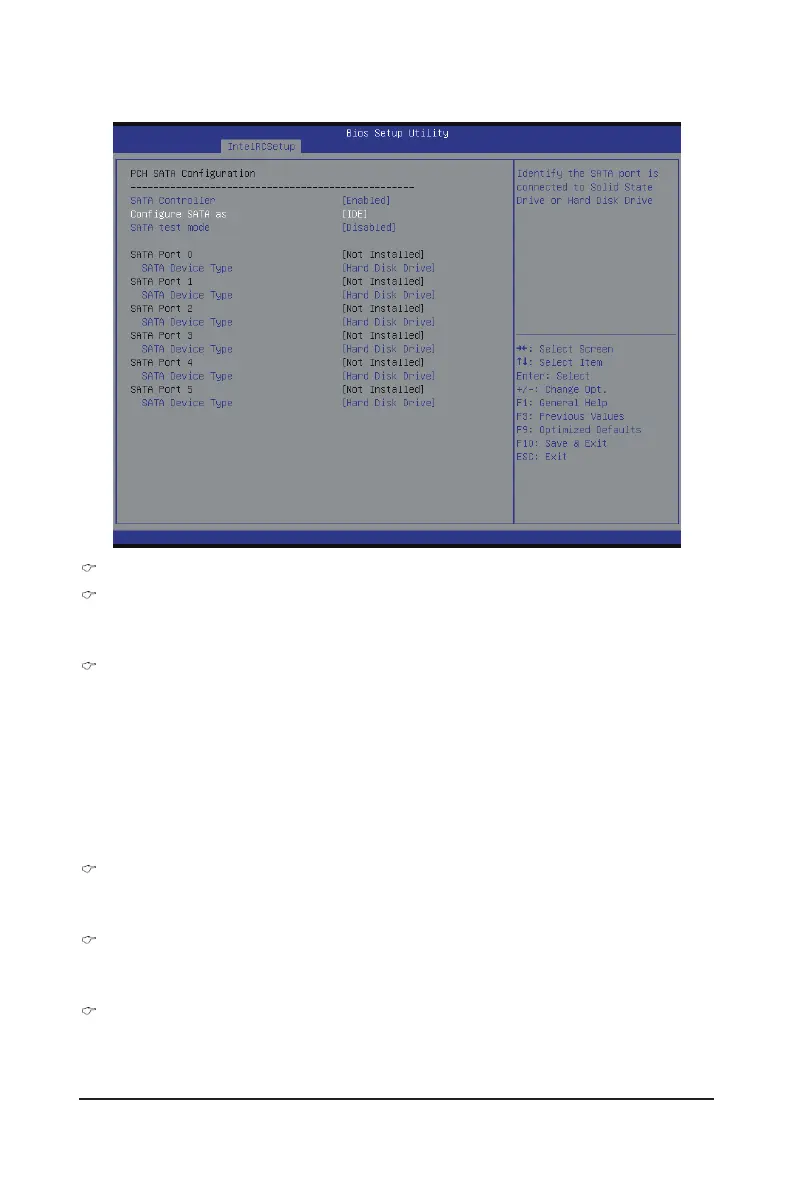 Page #94 background image