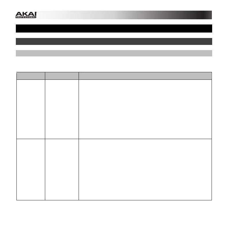 Page #36 background image
