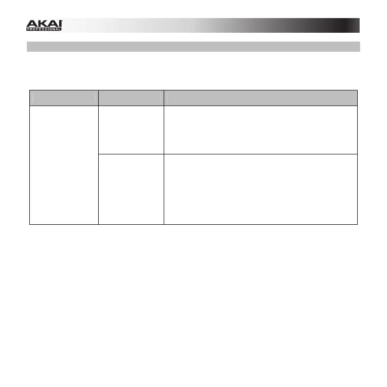 Page #43 background image