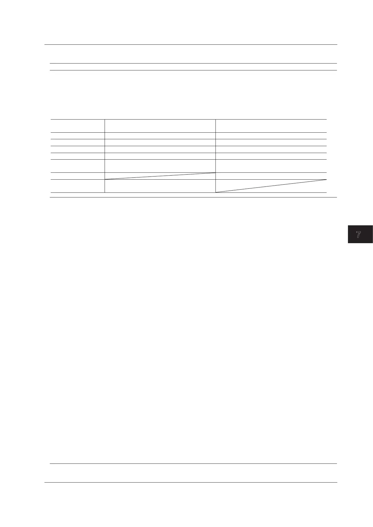 Page #120 background image