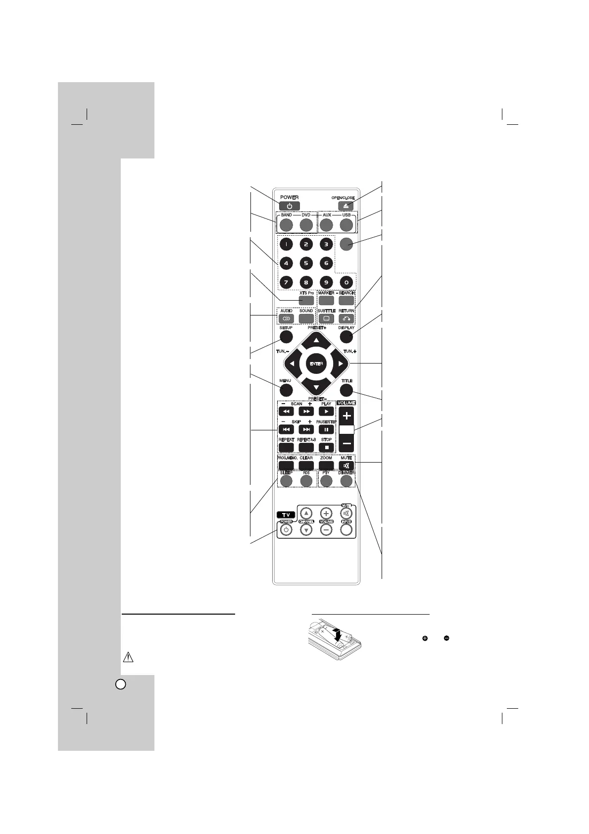 Page #6 background image