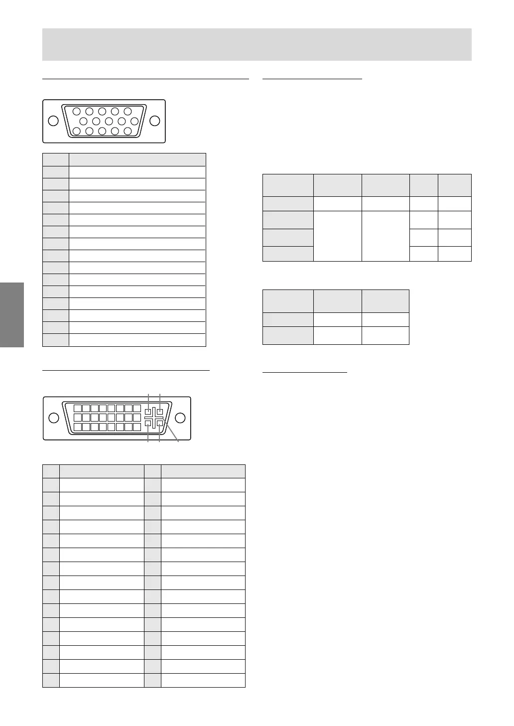 Page #122 background image