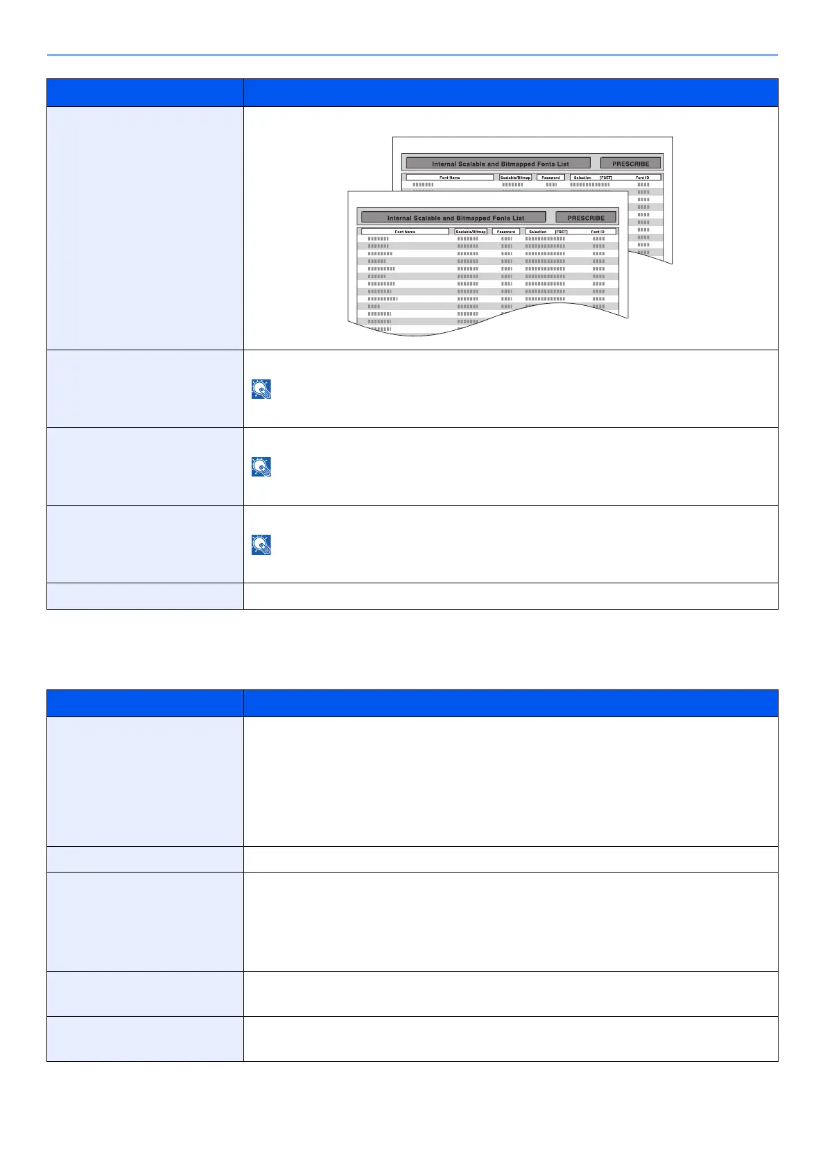 Page #152 background image
