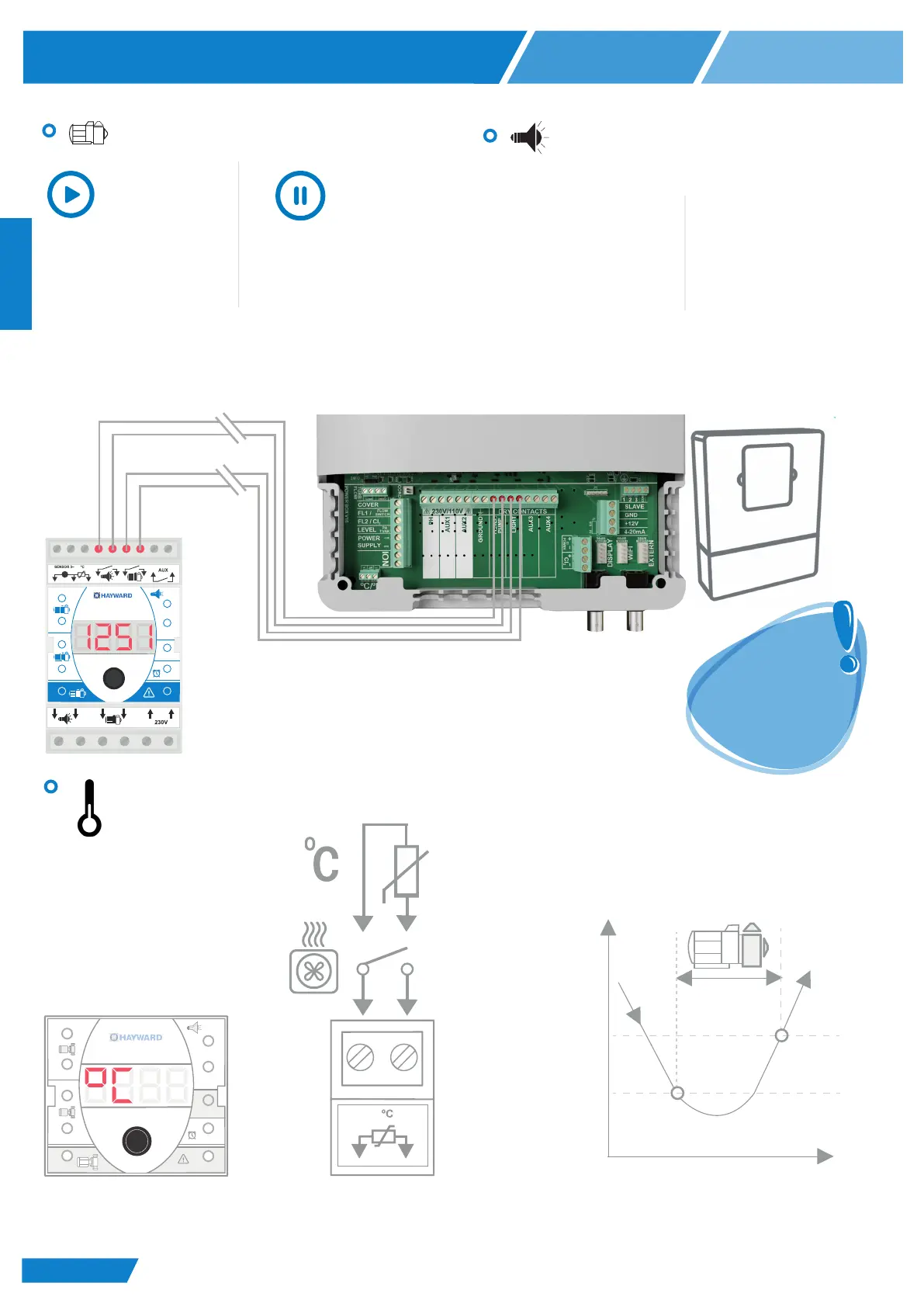 Page #22 background image