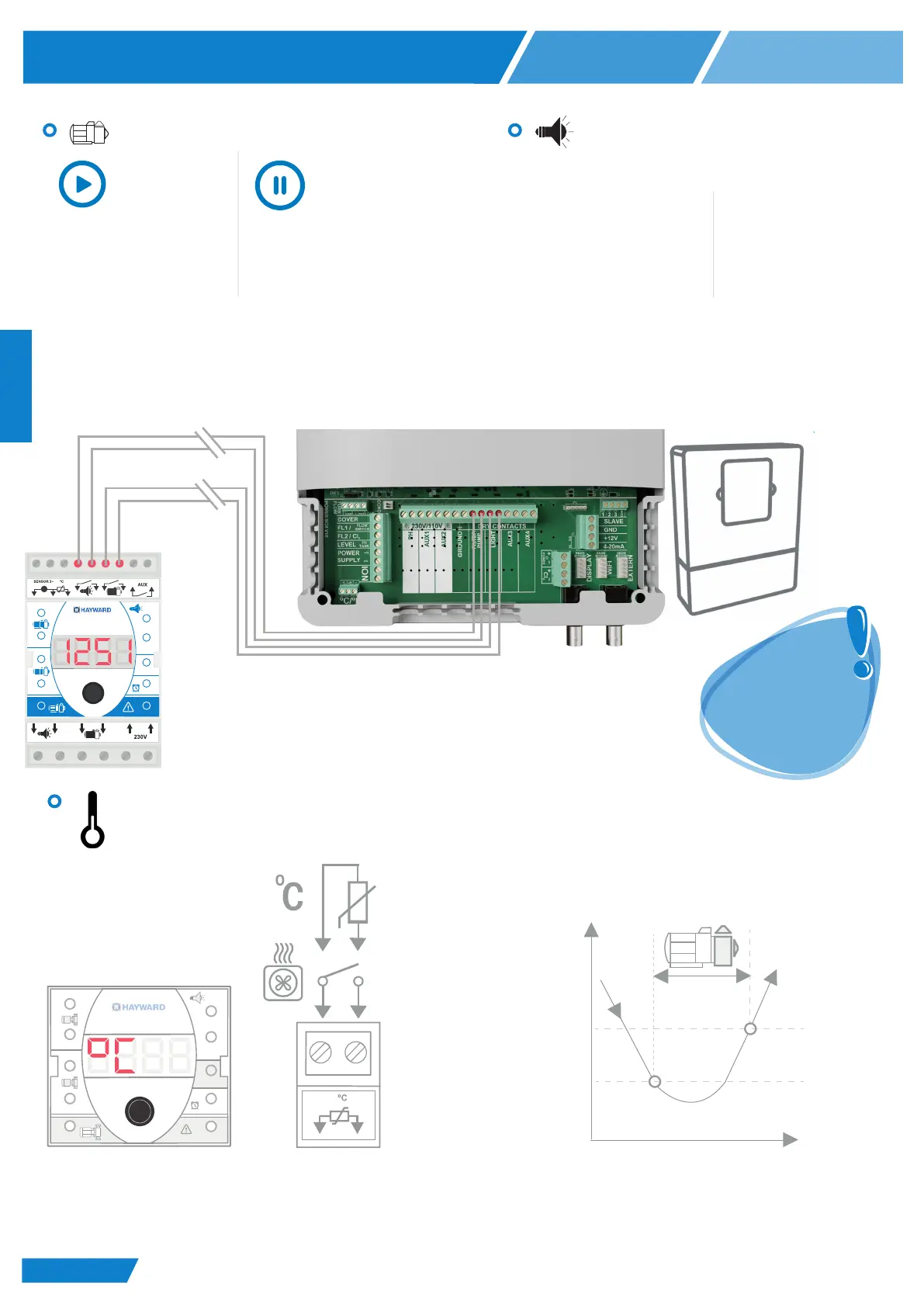 Page #30 background image