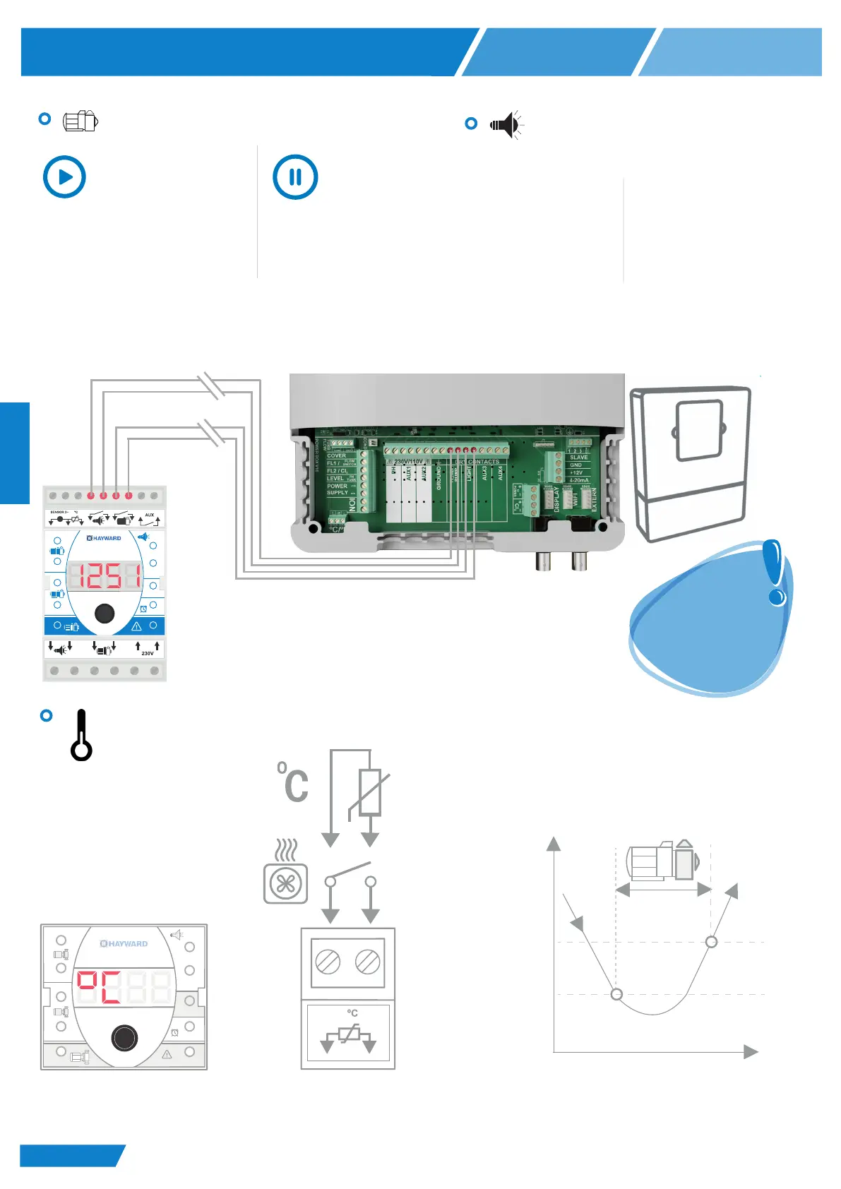 Page #38 background image