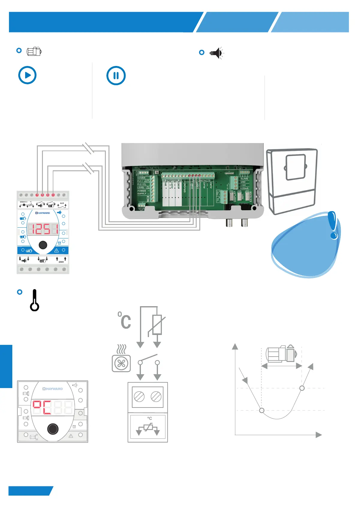 Page #70 background image