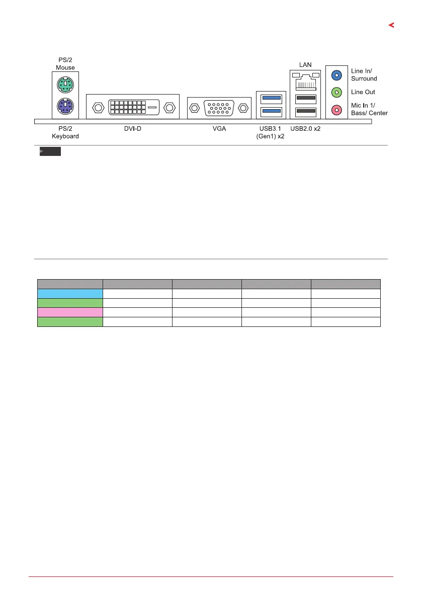 Page #5 background image