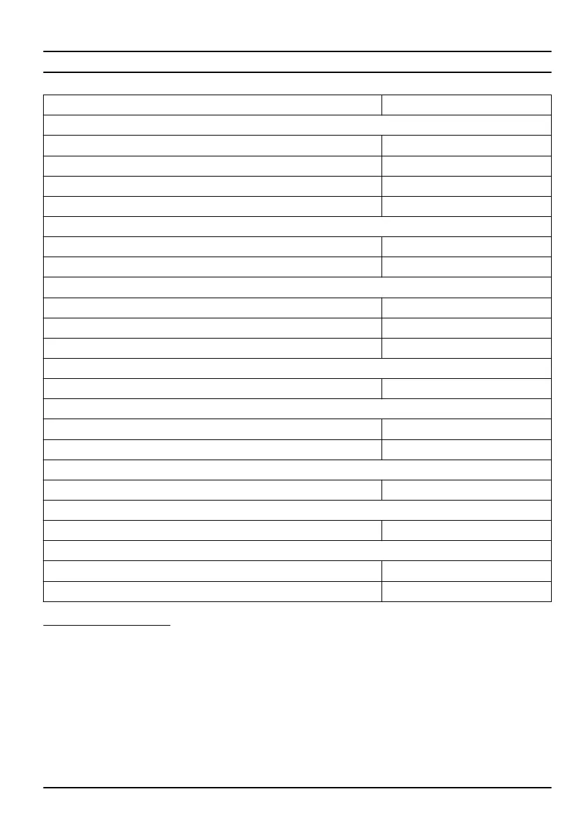 Page #85 background image