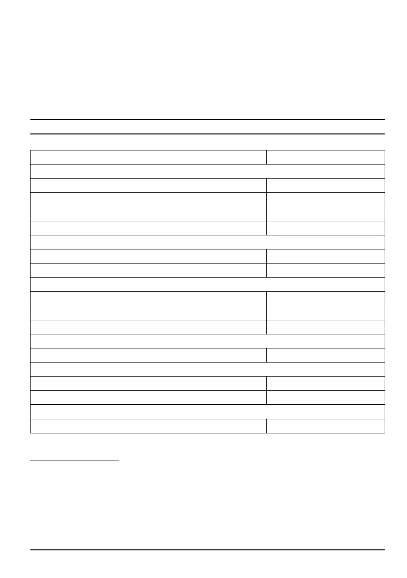 Page #95 background image