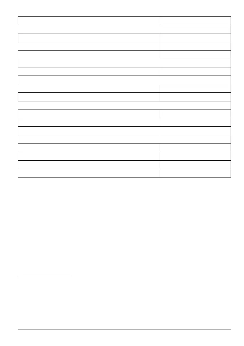 Page #127 background image