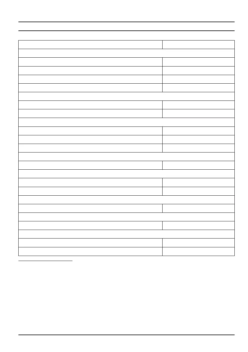 Page #137 background image